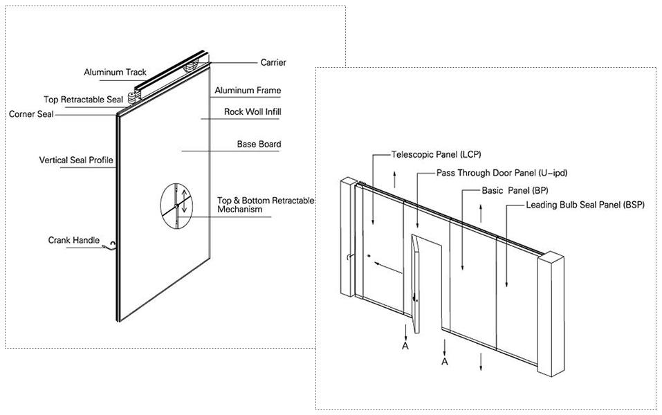 Type 65 movable partition wall,folding partition ,operable partition ...